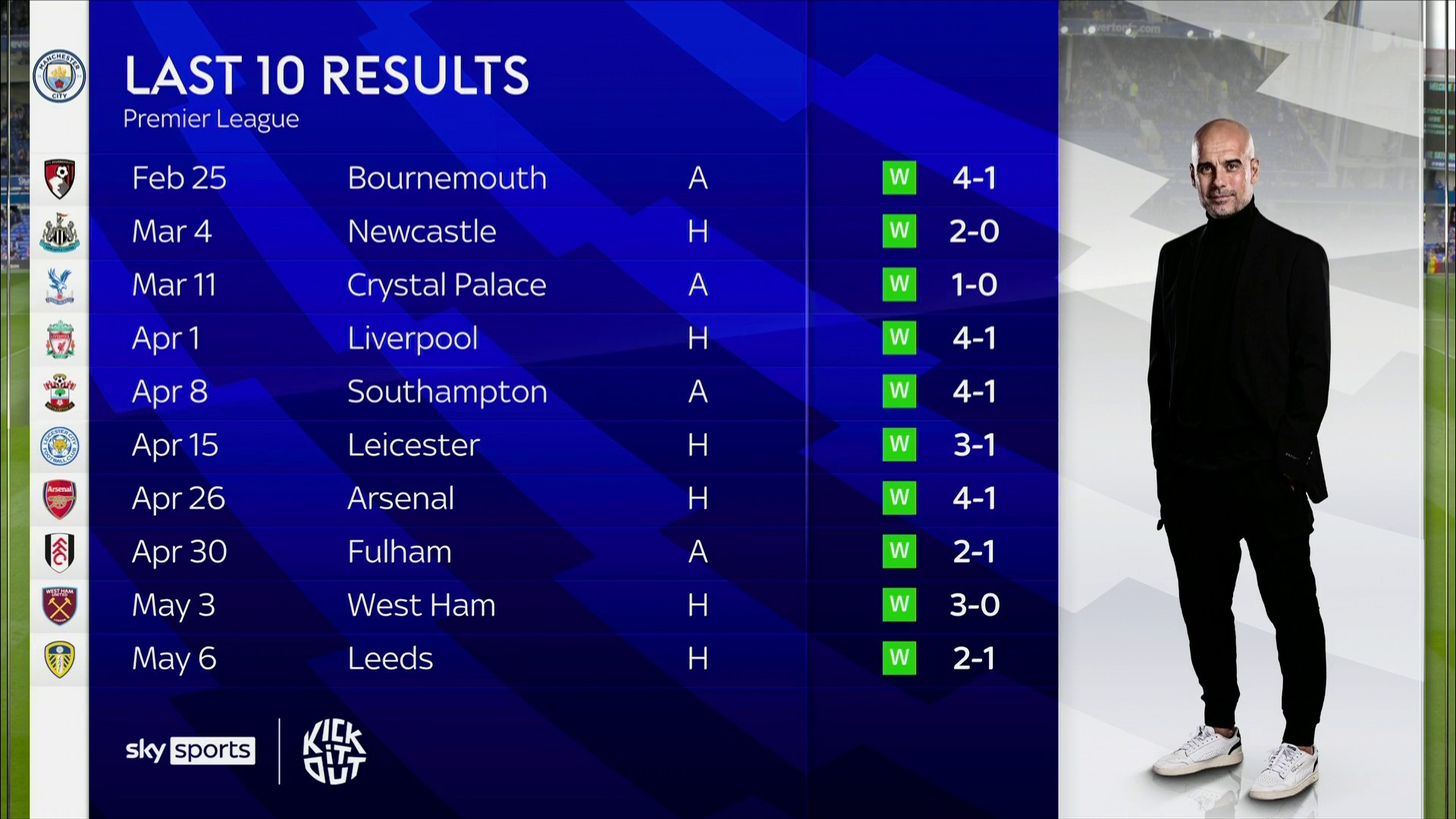 以继续追逐 以继续追逐