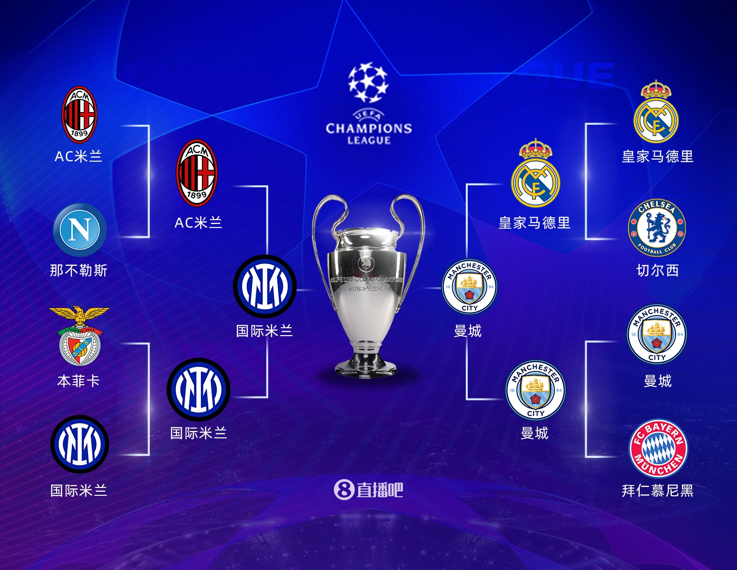 稳定心态 稳定心态